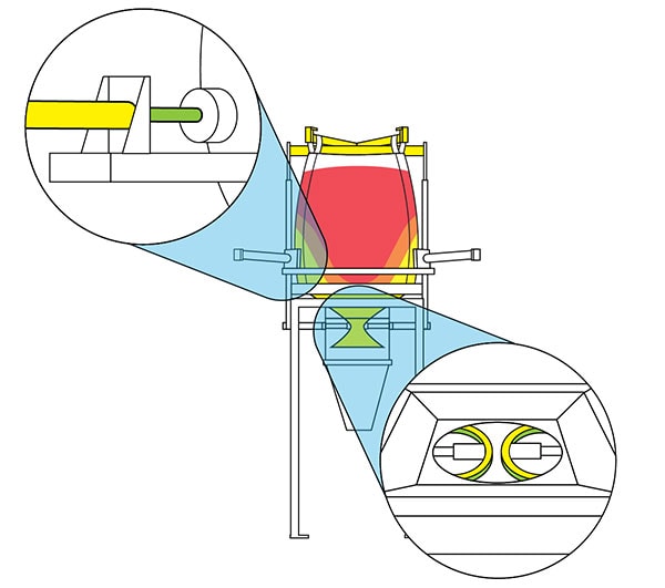 The Complete Bulk Bag Unloader Customization Guide - Spiroflow