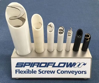 Flexible Screw Conveyor Replacement Tubes Spirals Spiroflow